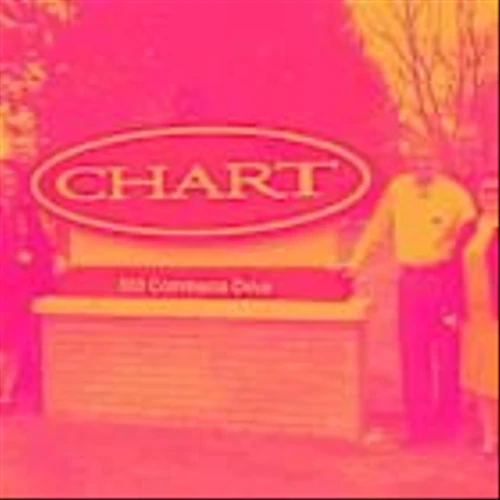 Chart (GTLS): 3 Reasons We Love This Stock