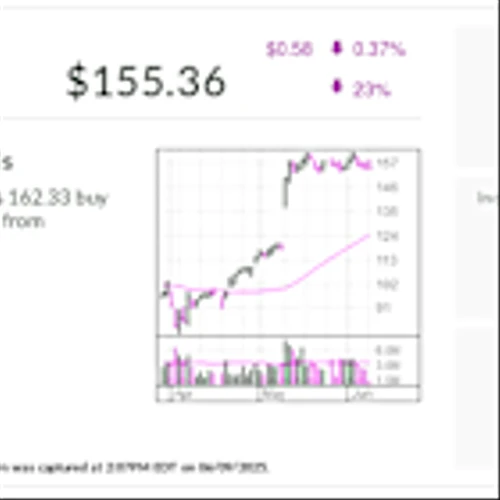 Best S&P 500 Stock In 2025 Is Near New Buy Point In Bullish Pattern