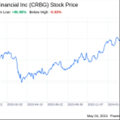 Decoding Corebridge Financial Inc (CRBG): A Strategic SWOT Insight