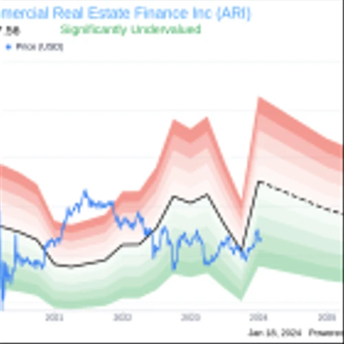 Insider Sell: Apollo Commercial Real Estate Finance Inc President & CEO Stuart Rothstein ...
