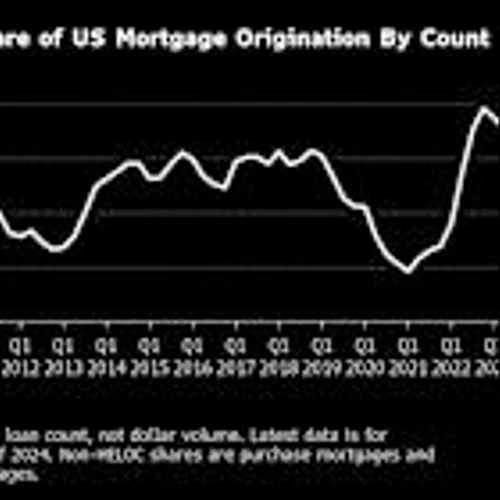 Wall Street Securitizes More Home Equity as Homeowners Get Stuck