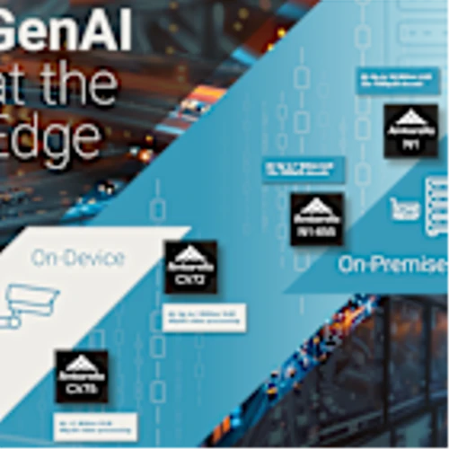 Ambarella Debuts Next-Generation Edge GenAI Technology at ISC West, Including Reasoning Models Running on its CVflow® Edge AI SoCs