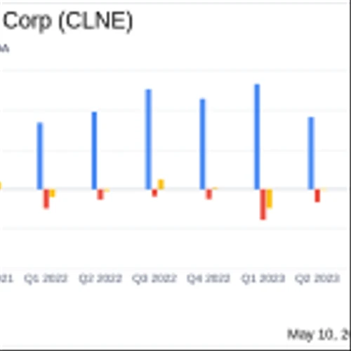 Clean Energy Fuels Corp Reports Q1 2024 Earnings: A Detailed Financial Overview
