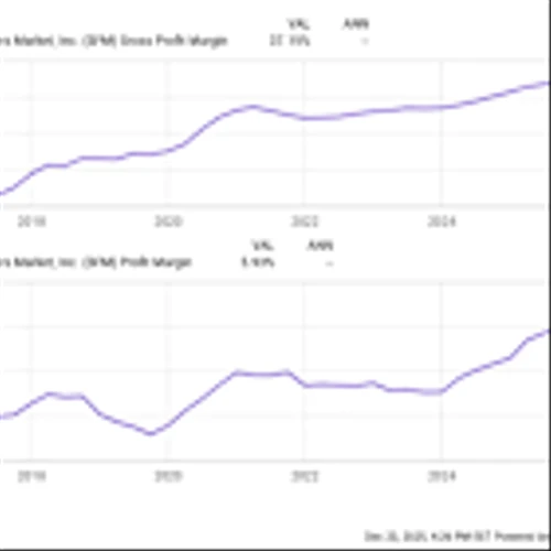 1 No-Brainer Stock Down 55% to Buy on the Dip Right Now