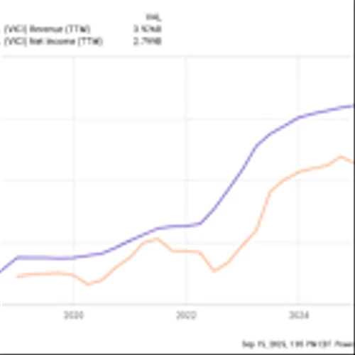 3 Dividend Stocks to Double Up on Right Now