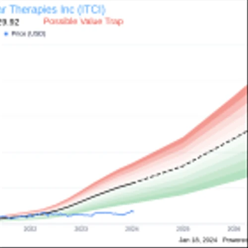 Intra-Cellular Therapies Inc CEO Sharon Mates Sells 191,362 Shares