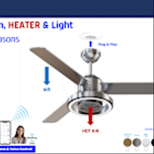 SKYX Announces U.S. and Global Demand Surge Towards the Launch of Its New Disruptive Patented All-In-One Smart Turbo Heater & Ceiling Fan