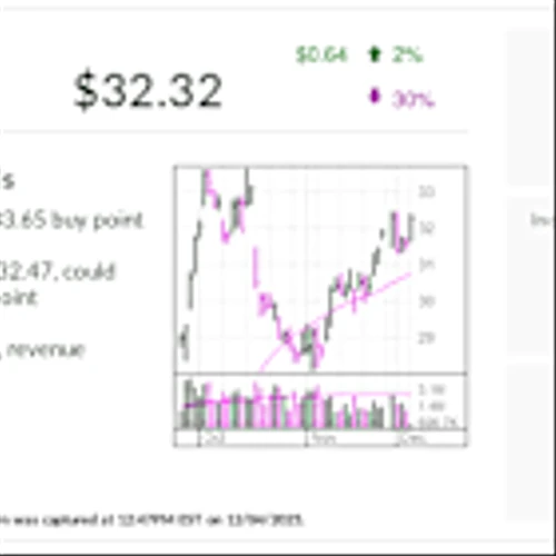 How Stock Of The Day Genmab Is Leveraging An $8 Billion Deal To Stoke Its Next Chapter
