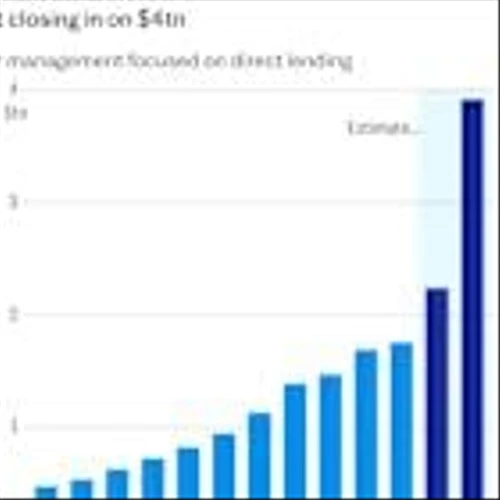 Billions wiped off ‘shadow banks’ as AI threatens wave of defaults