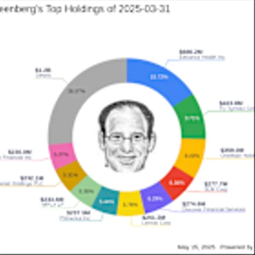 Glenn Greenberg's Strategic Moves: A Closer Look at SLM Corp's Impactful Addition