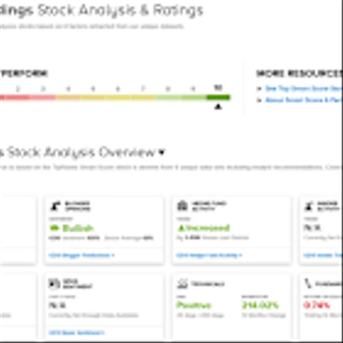 TipRanks’ ‘Perfect 10’ Picks: 2 Top-Scoring Stocks That Are Ticking Every Box