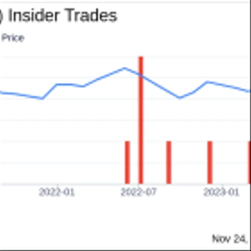 Insider Sell Alert: Candace Formacek Sells 3,767 Shares of Universal Corp (UVV)
