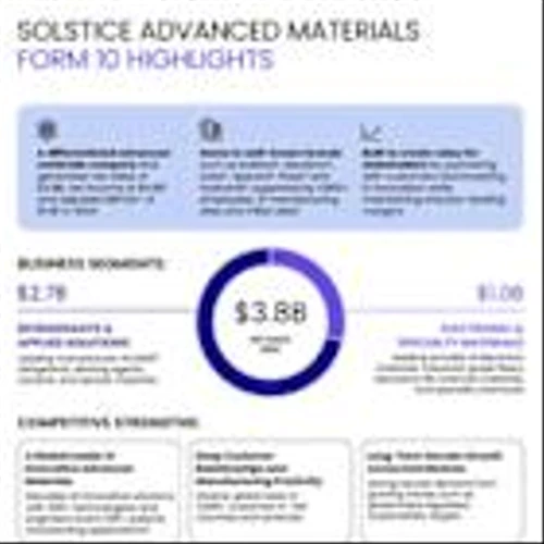 Honeywell Announces Filing of Form 10 Registration Statement and Upcoming Investor Day for Planned Spin-Off of Solstice Advanced Materials