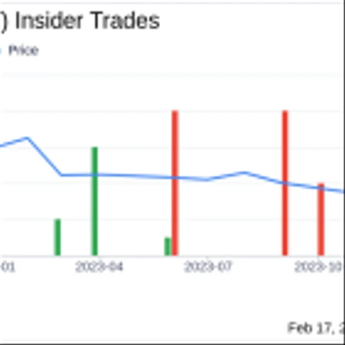 Wag Group Co Insider Sells Shares
