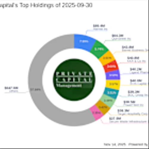 Private Capital's Strategic Moves: Spotlight on Matthews International Corp