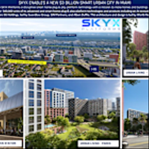 SKYX Provides Corporate Update, Including its Official Addition to the Russell 2000 on June 27, 2025, and its Expected Deployment of 500,000 Units of its Advanced Smart Home Plug & Play Technologies to Miami’s New $3 Billion Urban Smart City