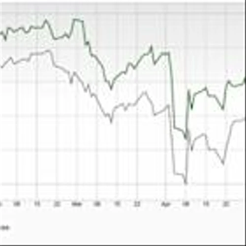 Bull of the Day: OppFi (OPFI)