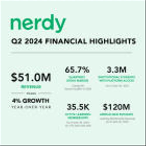 Nerdy Announces Second Quarter 2024 Financial Results