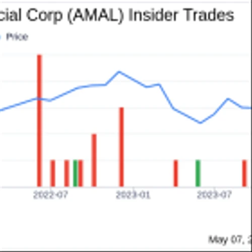 Insider Sale at Amalgamated Financial Corp (AMAL)
