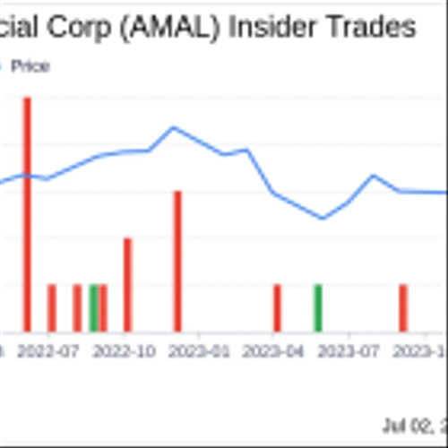 Insider Sale: CFO Jason Darby Sells Shares of Amalgamated Financial Corp (AMAL)