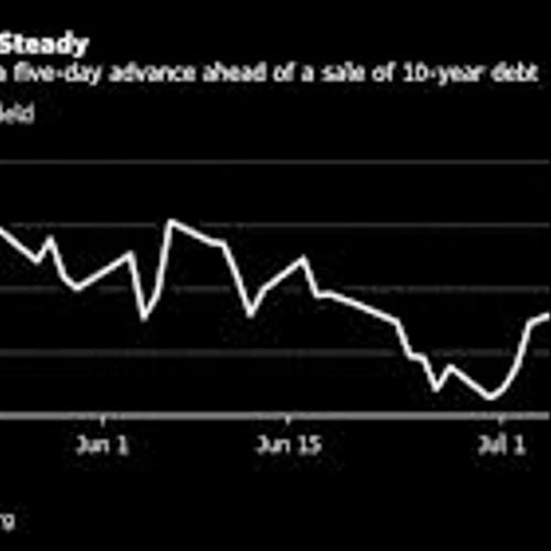 US Treasuries Jump as Strong Auction Calms Investor Jitters