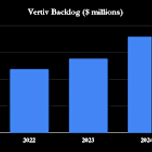 The Smartest Data Center/AI Stocks to Buy With $2,000 Right Now
