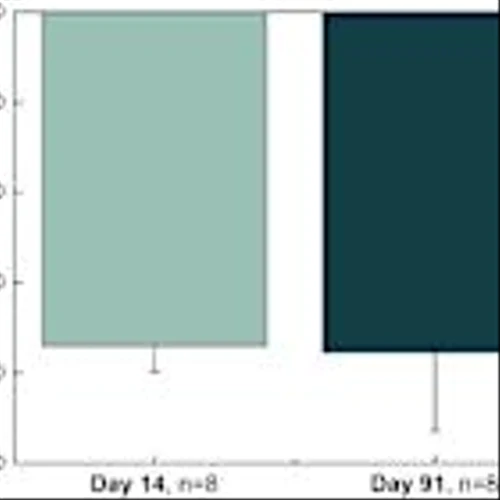 Vivani Medical Announces Positive Preclinical Weight Loss Data for NPM-139 Semaglutide Implant, with Potential for Once-Yearly Dosing
