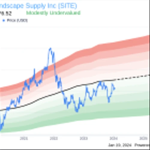 SiteOne Landscape Supply Inc CEO Doug Black Sells 10,000 Shares