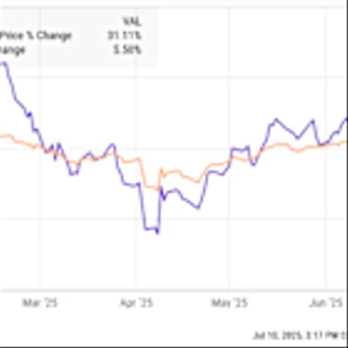 Why Arm Holdings Gained 31% in the First Half of 2025