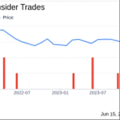 Insider Sale: President & CEO Joseph Liberatore Sells Shares of Kforce Inc (KFRC)