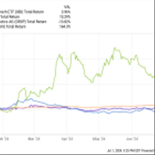 1 Biotech Stock to Buy Hand Over Fist and 1 to Avoid