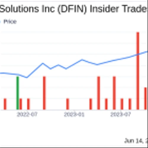 Insider Sale: President of GIC, Eric Johnson, Sells 22,086 Shares of Donnelley Financial ...