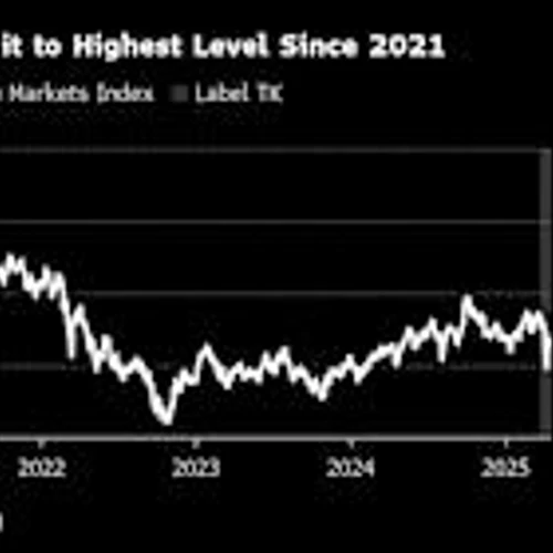 Emerging Stocks Jump to 2021 High as AI Frenzy Fuels Tech Rally