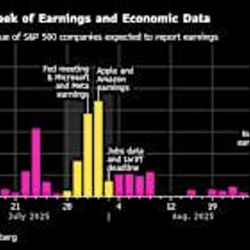 Stocks Hold at Record, Dollar Jumps on Trade Hopes: Markets Wrap