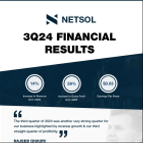 NETSOL Technologies Reports 14% Revenue Growth and EPS of $0.03 in Fiscal Third Quarter 2024