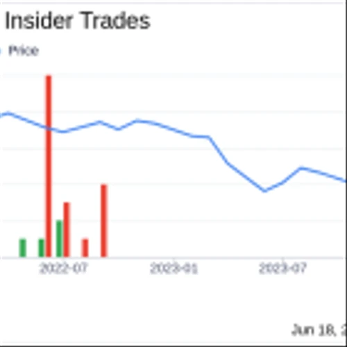 Director James Kao Acquires 7,000 Shares of RBB Bancorp (RBB)
