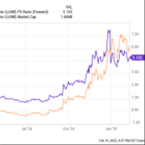 Why Intuitive Machines Stock Soared Today