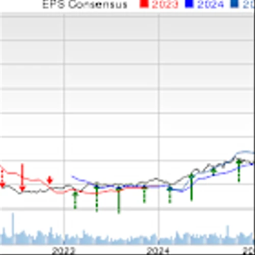 Kinross Gold Q4 Earnings and Sales Beat on Higher Gold Prices