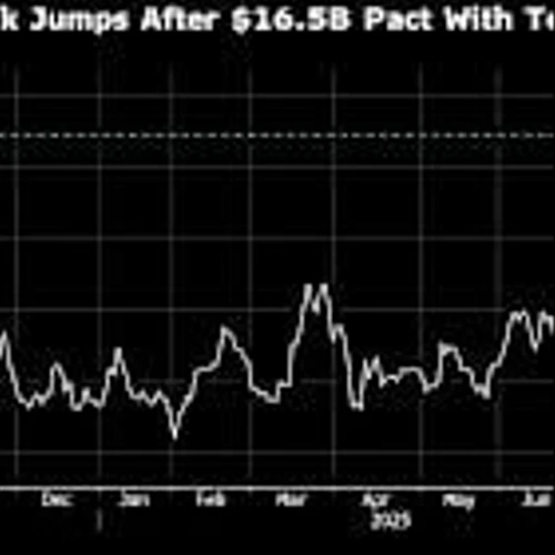 Samsung’s Tesla Order Fuels Recovery Bets Despite Chip Woes