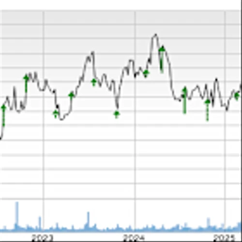CoStar Group to Post Q4 Earnings: What's in Store for the Stock?