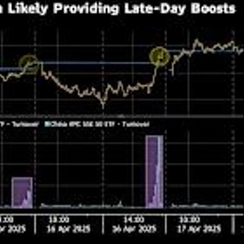 Asian Stocks Edge Higher in Thin Holiday Trading: Markets Wrap