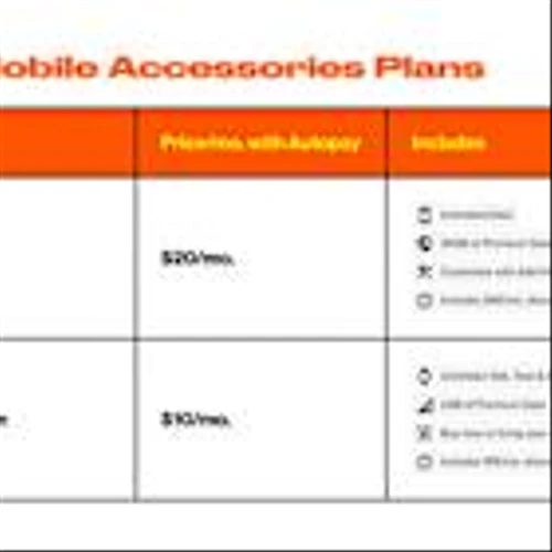 Boost Mobile Introduces iPad and Apple Watch to Its Device Lineup
