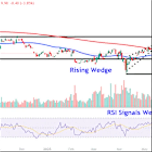 Watch These Ford Price Levels as Trump's Steel Tariffs Drive Stock Lower