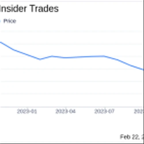 Director Aditya Kohli Sells 18,000 Shares of HilleVax Inc (HLVX)