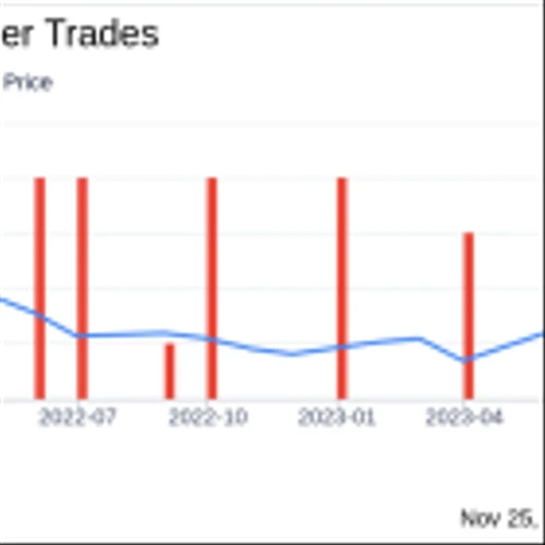 Insider Sell Alert: Arteris Inc's VP and CFO Nicholas Hawkins Divests 20,000 Shares