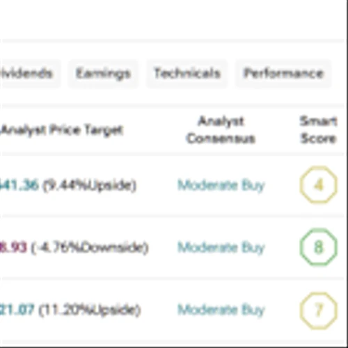 RTX, NOC, and LMT: 3 High Caliber Defense Stocks in a Dangerous Market