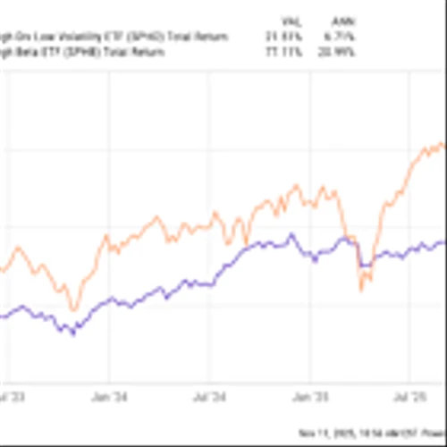2 Outstanding Dividend Stocks That Are Too Cheap to Ignore