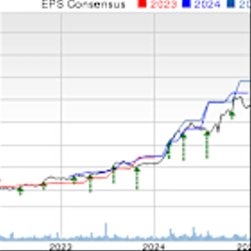 EMCOR's Q4 Earnings & Revenues Beat Estimates, Operating Margin Up Y/Y