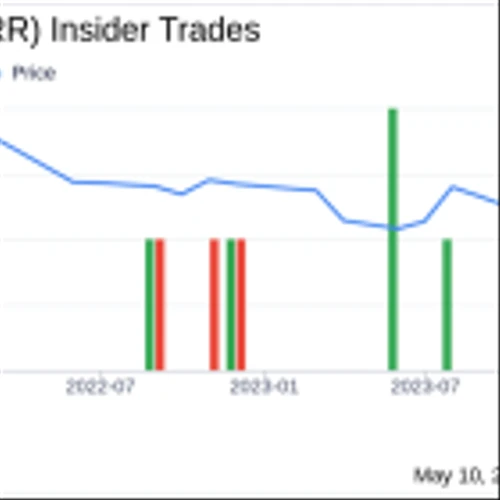 Insider Selling at Sierra Bancorp: EVP/Chief Banking Officer Michael Olague Sells 4,753 Shares