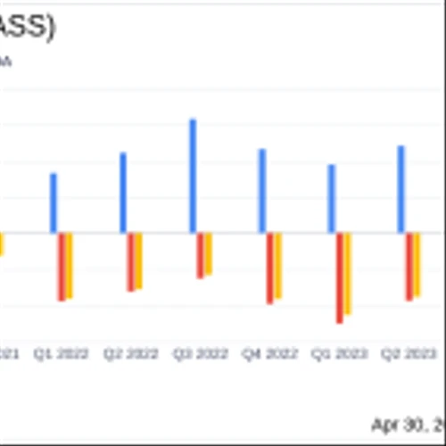908 Devices Inc (MASS) Q1 2024 Earnings: Narrower Losses and Revenue Growth